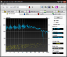 hdtune_benchmark_intel___raid_0_volume.png